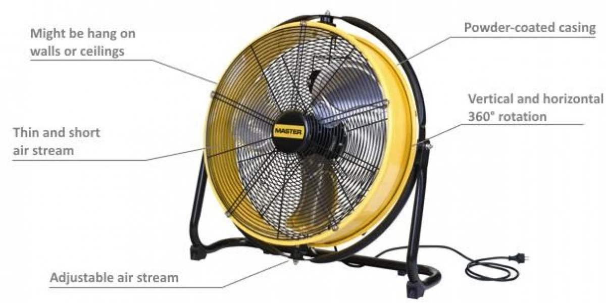 Master DF20P Professionele Vloerventilator 500 Mm - 6.600 M3/h 5 Master DF20P Professionele Vloerventilator 500 Mm - 6.600 M3/h - Afbeelding 5