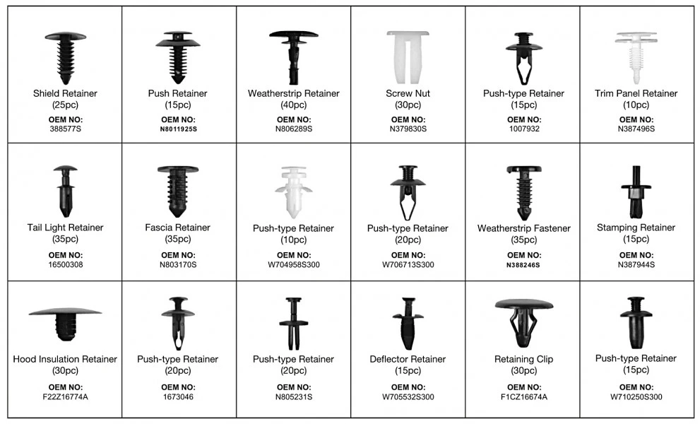 HBM 415 Delige Assortiment Bekleding Clips Voor Ford 1 HBM 415 Delige Assortiment Bekleding Clips Voor Ford